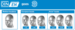 Europäische und asiatische Prüfköpfe für DIN EN und ISO