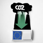 European Green Deal Konzept zum Erreichen von Klimaneutralität